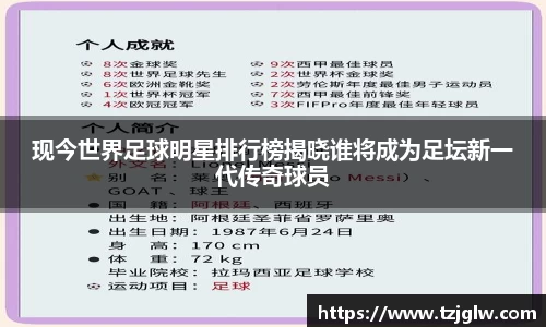 现今世界足球明星排行榜揭晓谁将成为足坛新一代传奇球员